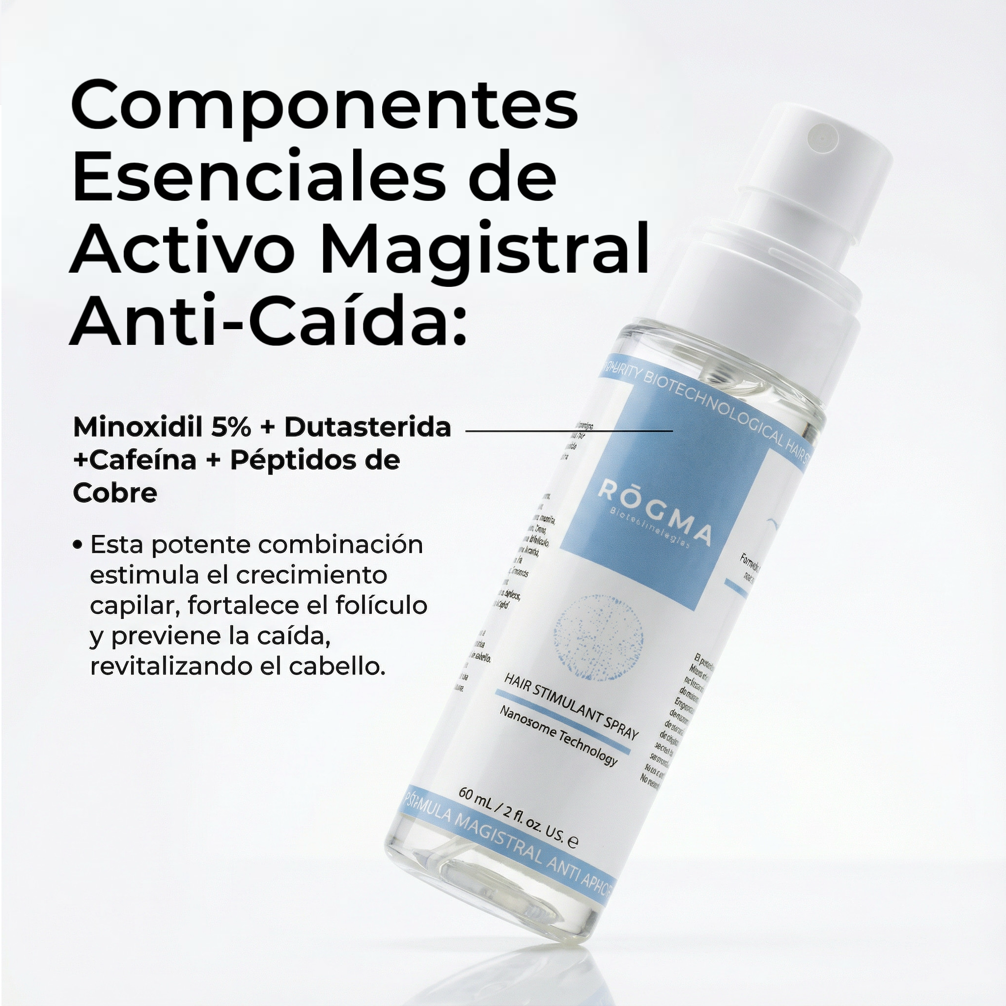 Nueva Formulación Magistral Anti-Caída Intensive