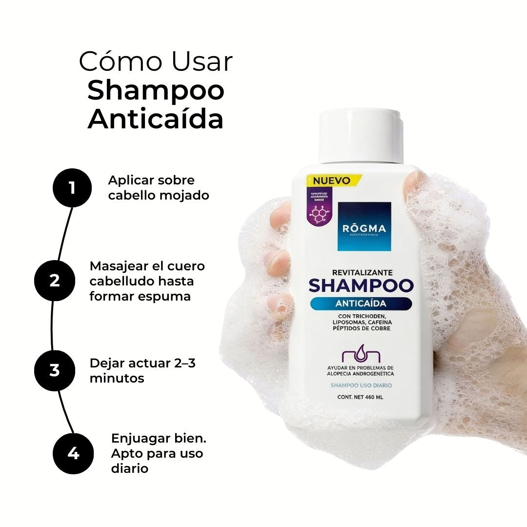 Nuevo Shampoo Anticaída